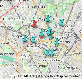 Mappa Via Maffeo Pantaleoni, 20158 Milano MI, Italia (1.25667)