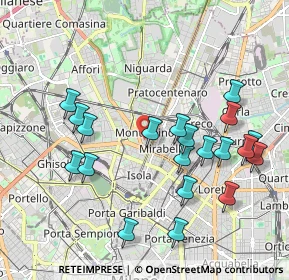 Mappa Via Montalbino, 20159 Milano MI, Italia (2.0715)