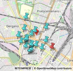 Mappa Via Montalbino, 20159 Milano MI, Italia (0.7915)