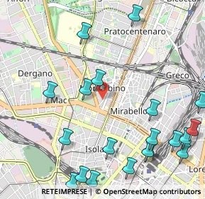 Mappa Via Montalbino, 20159 Milano MI, Italia (1.3885)