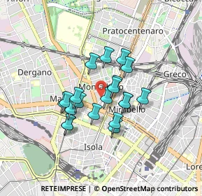 Mappa Via Montalbino, 20159 Milano MI, Italia (0.617)