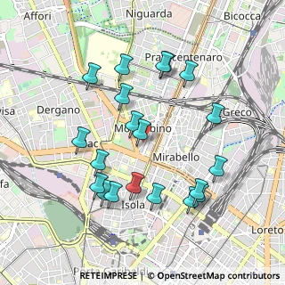 Mappa Via Montalbino, 20159 Milano MI, Italia (0.9665)