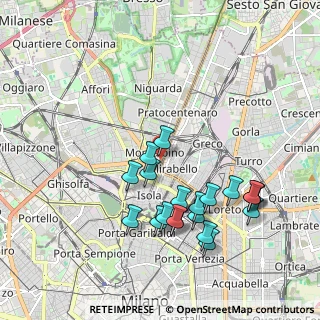 Mappa Via Budua, 20159 Milano MI, Italia (1.9815)