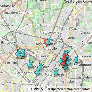 Mappa Via Budua, 20159 Milano MI, Italia (2.50316)