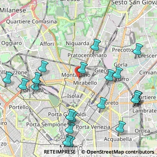 Mappa Via Budua, 20159 Milano MI, Italia (2.785)