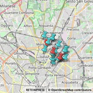 Mappa Via Budua, 20159 Milano MI, Italia (1.30833)