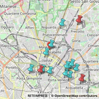 Mappa Via Budua, 20159 Milano MI, Italia (2.54647)