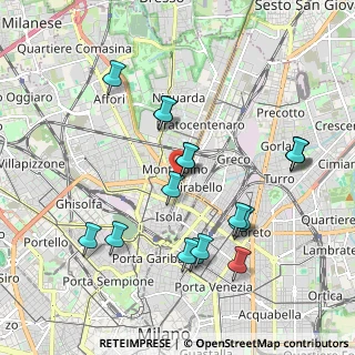 Mappa Via Veglia, 20159 Milano MI, Italia (1.97444)