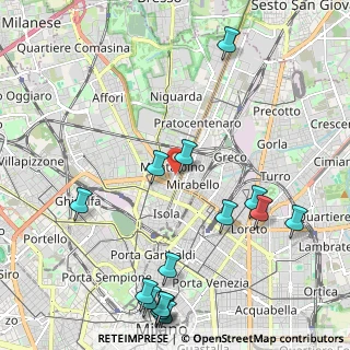 Mappa Via Veglia, 20159 Milano MI, Italia (2.73467)