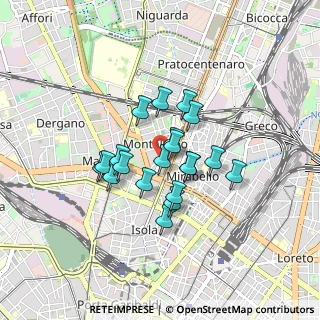 Mappa Via Veglia, 20159 Milano MI, Italia (0.6165)