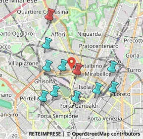 Mappa Via Legnone, 20159 Milano MI, Italia (1.85818)