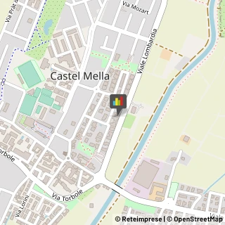 Promozione Industriale - Enti Castel Mella,25030Brescia