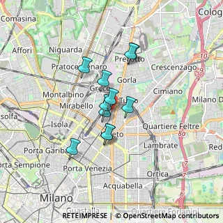 Mappa Via Giulio e Corrado Venini, 20125 Milano MI, Italia (1.20091)