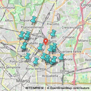 Mappa Via Giulio e Corrado Venini, 20125 Milano MI, Italia (1.782)