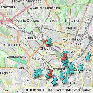 Mappa Via Privata Dolfin, 20155 Milano MI, Italia (3.018)
