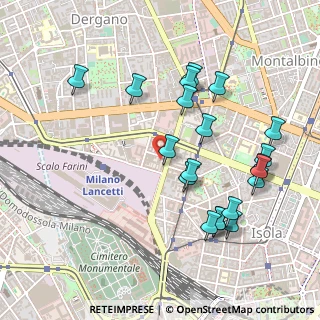 Mappa Via Giuseppe Piazzi, 20159 Milano MI, Italia (0.521)