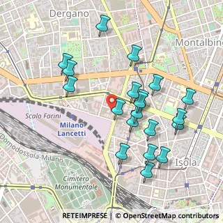 Mappa Via Giuseppe Piazzi, 20159 Milano MI, Italia (0.4775)