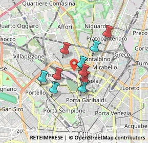 Mappa Via dell'Aprica, 20100 Milano MI, Italia (1.16091)