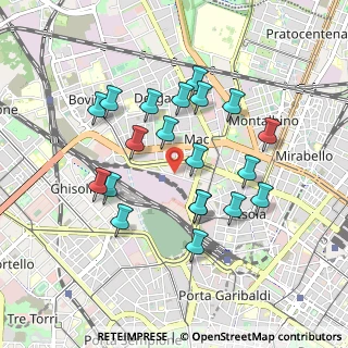 Mappa Via dell'Aprica, 20100 Milano MI, Italia (0.8495)