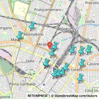 Mappa Via Belgirate 15 presso Artemedica, 20125 Milano MI, Italia (1.162)