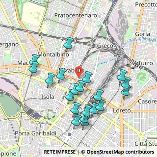Mappa Via Belgirate 15 presso Artemedica, 20125 Milano MI, Italia (1.013)