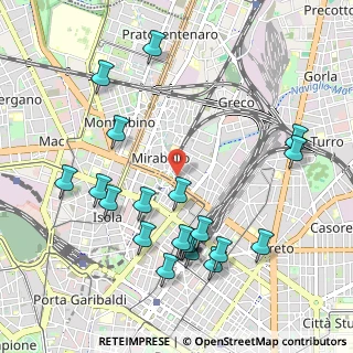 Mappa Via Belgirate 15 presso Artemedica, 20125 Milano MI, Italia (1.1355)