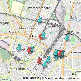 Mappa Via Belgirate 15 presso Artemedica, 20125 Milano MI, Italia (1.168)