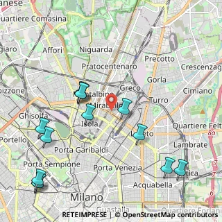 Mappa Via Belgirate 15 presso Artemedica, 20125 Milano MI, Italia (2.55846)