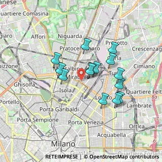 Mappa Via Belgirate 15 presso Artemedica, 20125 Milano MI, Italia (1.47643)