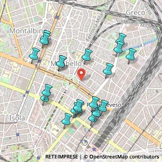 Mappa Via Belgirate 15 presso Artemedica, 20125 Milano MI, Italia (0.5265)