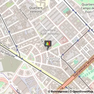 Sartorie,20155Milano