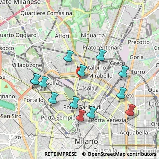 Mappa Via Farini V.le Stelvio, 20159 Milano MI, Italia (2.05)