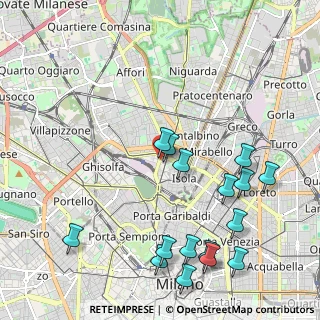 Mappa Via Lepontina, 20159 Milano MI, Italia (2.48063)