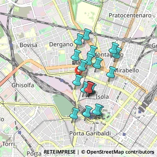 Mappa Via Lepontina, 20159 Milano MI, Italia (0.7255)