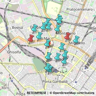 Mappa Via Lepontina, 20159 Milano MI, Italia (0.8275)