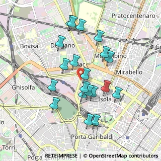 Mappa Via Lepontina, 20159 Milano MI, Italia (0.856)