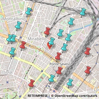 Mappa Via Angera, 20125 Milano MI, Italia (0.658)