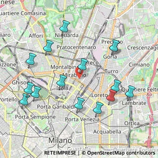 Mappa Via Angera, 20125 Milano MI, Italia (2.26133)