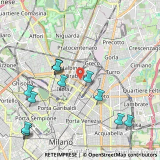 Mappa Via Angera, 20125 Milano MI, Italia (2.58769)