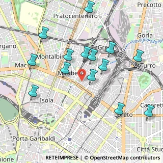 Mappa Via Angera, 20125 Milano MI, Italia (1.04286)