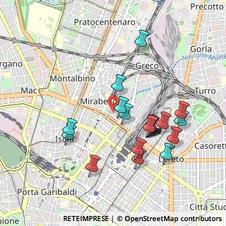 Mappa Via Angera, 20125 Milano MI, Italia (0.927)