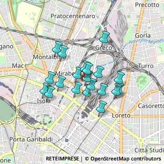 Mappa Via Privata Belgirate, 20125 Milano MI, Italia (0.667)