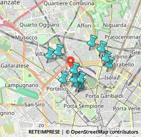 Mappa Via Melchiorre Delfico, 20155 Milano MI, Italia (1.315)