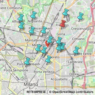 Mappa Via Gianfranco Zuretti, 20125 Milano MI, Italia (1.93176)