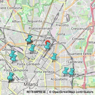 Mappa Via Gianfranco Zuretti, 20125 Milano MI, Italia (2.80769)