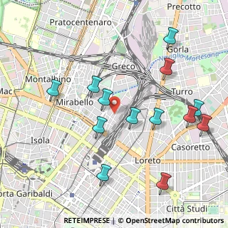 Mappa Via Gianfranco Zuretti, 20125 Milano MI, Italia (1.09154)