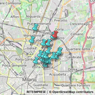 Mappa Via Ferrante Aporti, 20125 Milano MI, Italia (1.318)