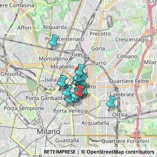 Mappa Via Ferrante Aporti, 20125 Milano MI, Italia (1.1725)