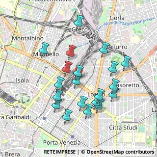 Mappa Via Ferrante Aporti, 20125 Milano MI, Italia (0.8975)
