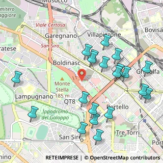 Mappa Viale Achille Papa, 20159 Milano MI, Italia (1.148)